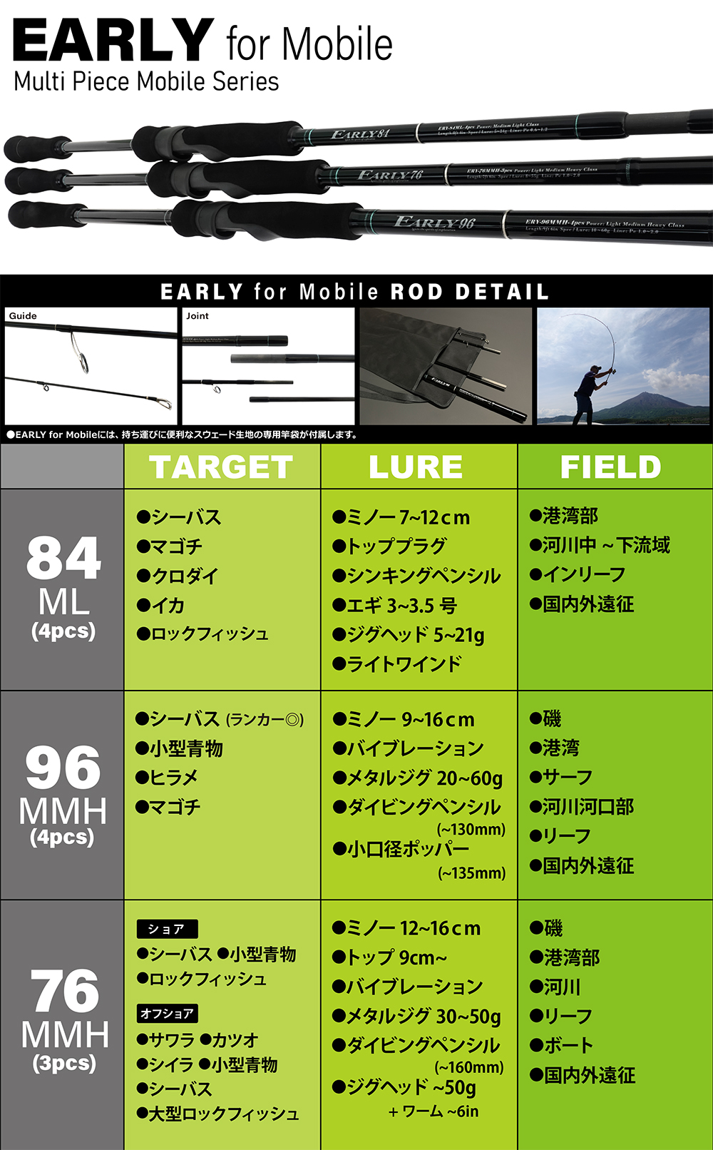 EARLY for Mobile | YAMAGA BlanksYAMAGA Blanks