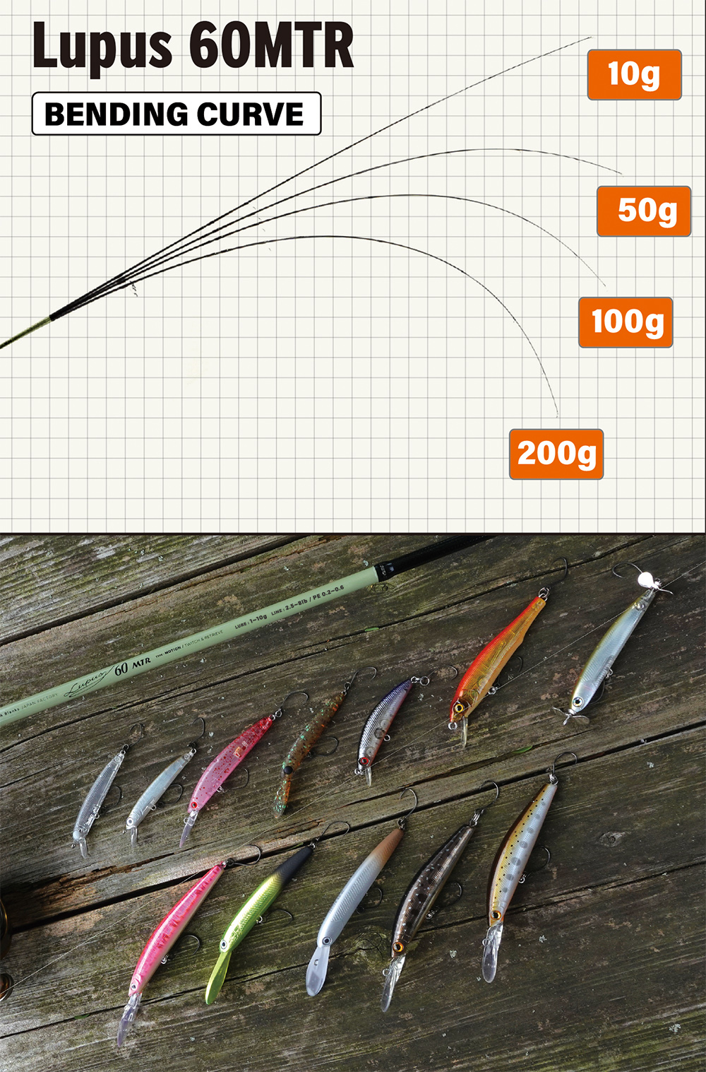 Lupus 60MTR | YAMAGA BlanksYAMAGA Blanks