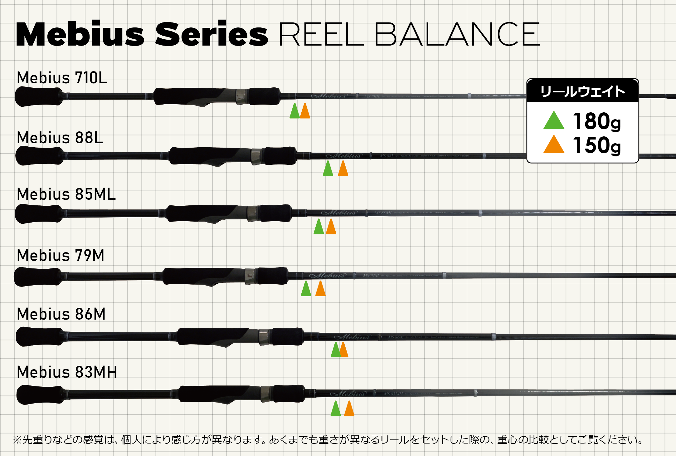 Mebius | YAMAGA BlanksYAMAGA Blanks