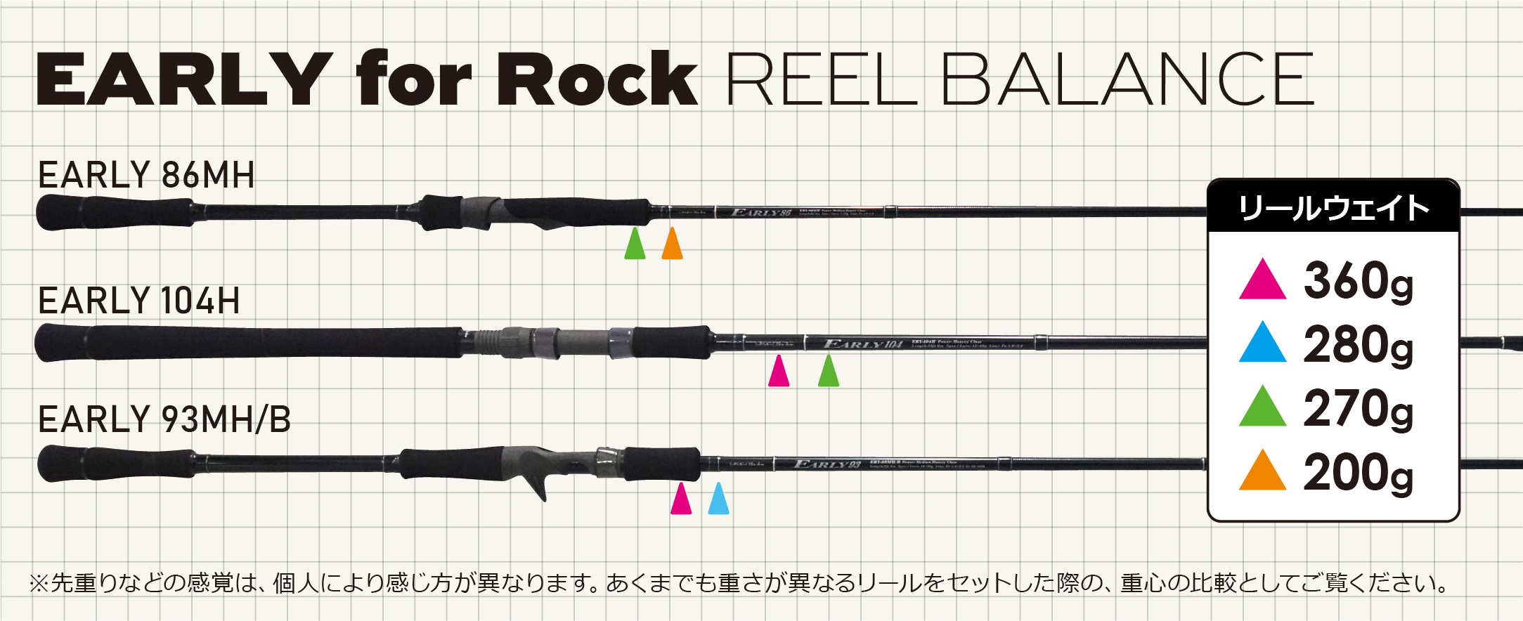 EARLY for Rock | YAMAGA BlanksYAMAGA Blanks