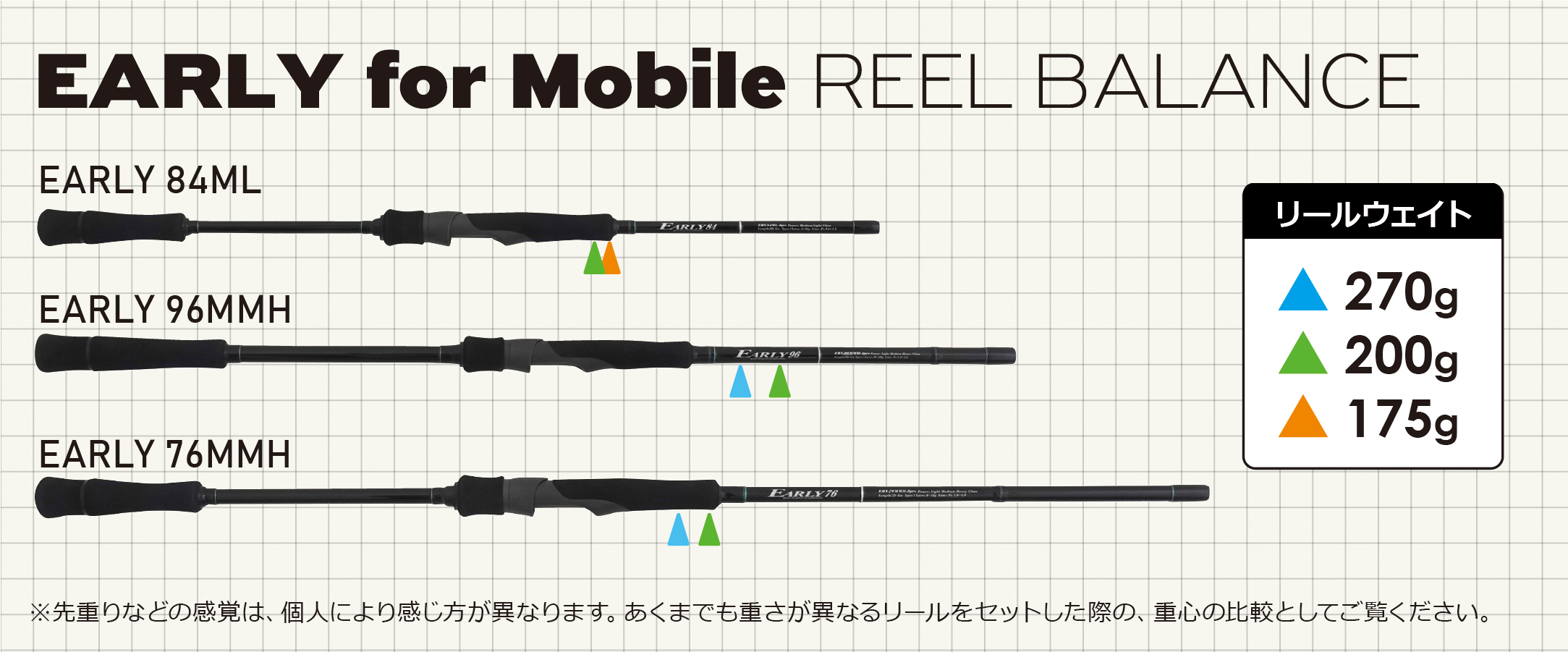 EARLY for Mobile | YAMAGA BlanksYAMAGA Blanks