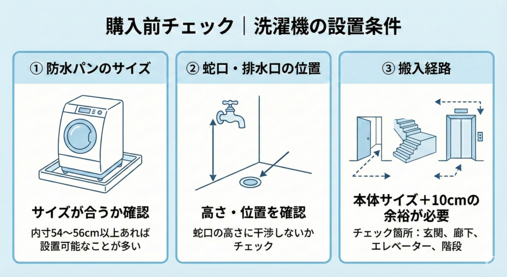 2026年】一人暮らしにピッタリの洗濯機おすすめ25選！一人暮らしには何