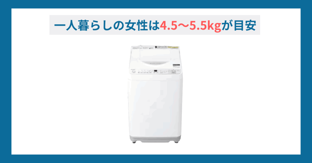 2026年】一人暮らしの女性に最適な洗濯機おすすめ25選！ - ヤマダ家電