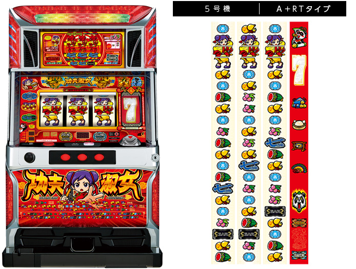 機種情報：カンフーレディ・テトラ | 山佐ネクスト株式会社