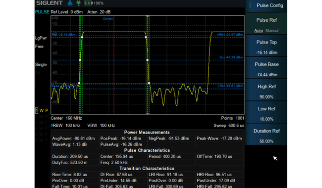 ハンドヘルド・スペクトラム・アナライザ｜SIGLENT（SHA862A）｜ヤマト