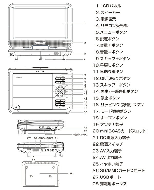 ポータブルDVDプレーヤー CPRM対応 9インチ フルセグ 車載用バッグ CPD
