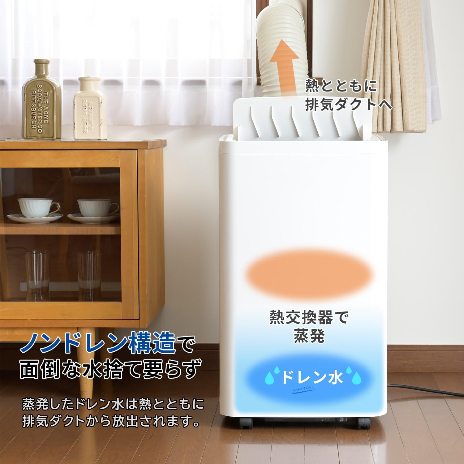 大型 移動式エアコン 最大10畳まで 冷房専用 MAC-3026N ナカトミ