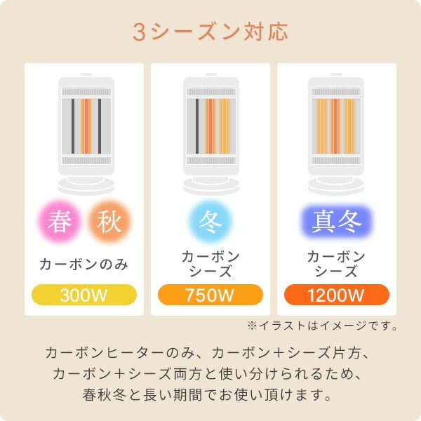 販売終了】ツインヒートプラス DBC-L121(MW) 山善 | 山善ビズコム