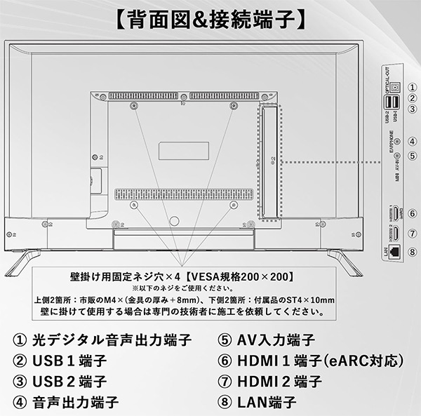 チューナーレステレビ 40インチ 選べるテレビ台セット 山善 Qriom