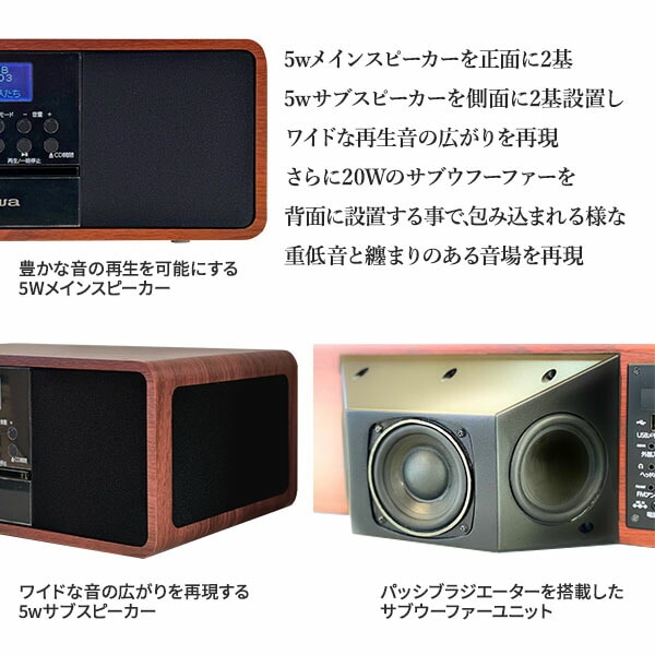 aiwa スピーカーユニット 5W×4+20W GAA4-SPU0001 | 山善ビズコム