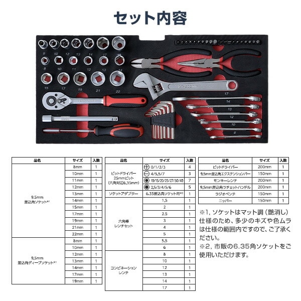 工具セット 58点セット ツールセット MS-2358 山善 | 山善ビズコム