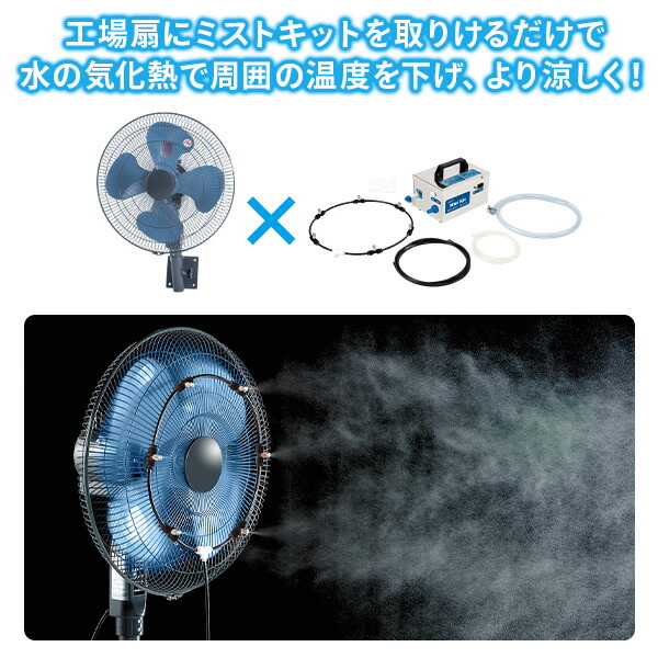 壁掛け工場扇 45cm TZW-45P/WFC-4/MK-12SC ナカトミ | 山善ビズコム