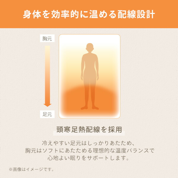 電気毛布 188×130cm 温度調節 YMK-202 山善 | 山善ビズコム オフィス