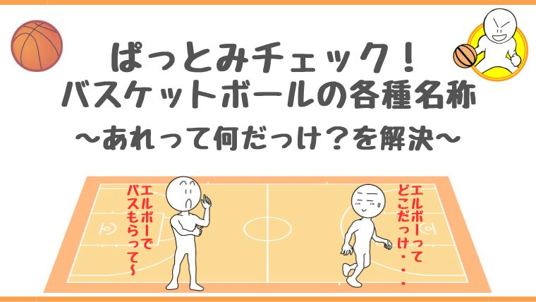 パッと見でわかる！バスケットボール各種名称まとめ【初心者向け図解