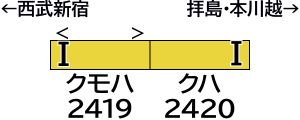 GM 西武2000系初期車更新車（角型ベンチレーター撤去後）先頭車2両