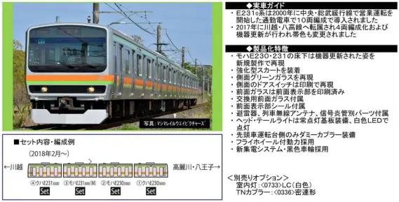 TOMIX E231系3000番台 通勤電車（川越・八高線）セット 98301