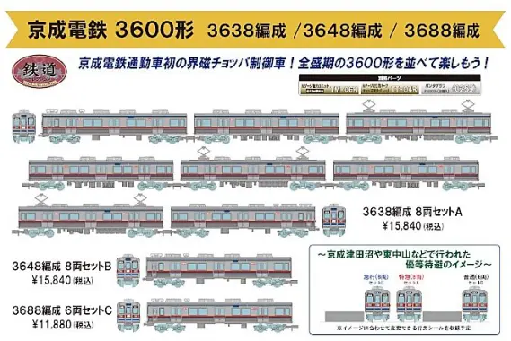 鉄コレ 京成電鉄3600形3638編成8両セットA 317180 #トミーテック