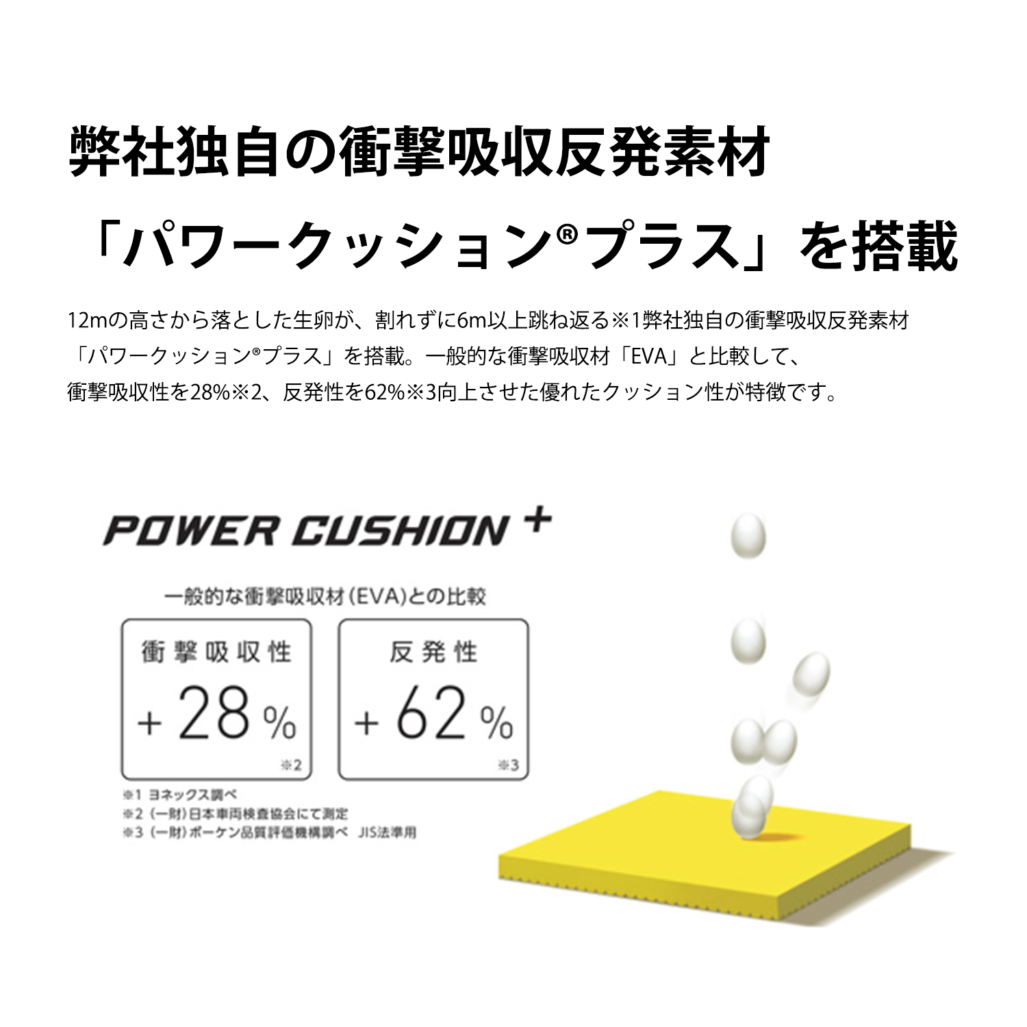 プライムトレーナーウィメン.SHRPT1L|SHRPT1L】ヨネックス【公式