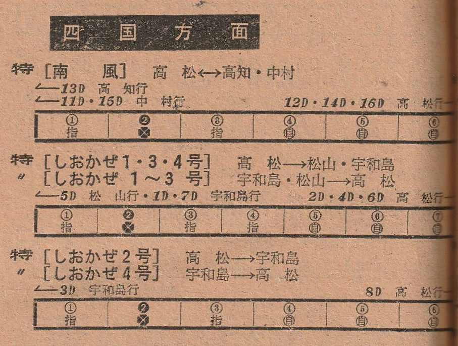列車の編成ご案内1977 〜四国1〜 | よんかくよもやま話