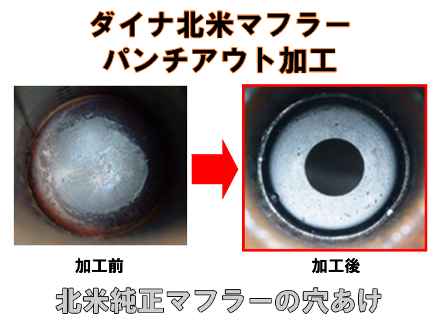 po-dynaダイナ北米マフラー パンチアウト加工 ハーレーカスタムパーツ