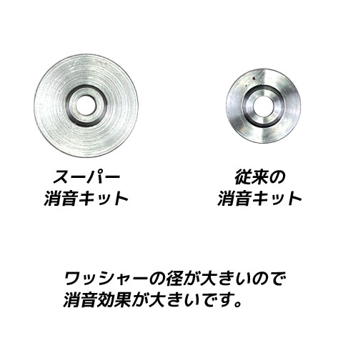 パインバレーオリジナル□クロームワークス消音キット用 スーパー消音