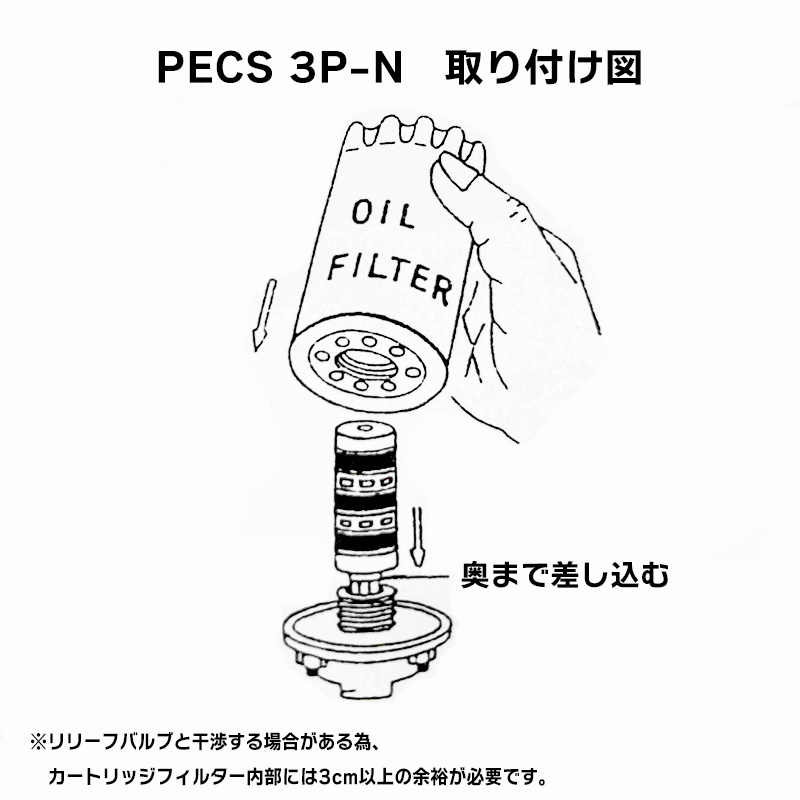 ベイテックス□PECS 3P-N マグネット式 オイルフィルター 【バイク用