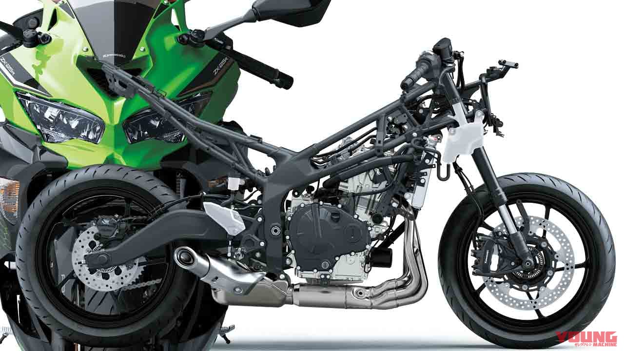 画像 No.6/21] ニンジャZX-25Rの車体は”初物＆最強”尽くし【1クラス上