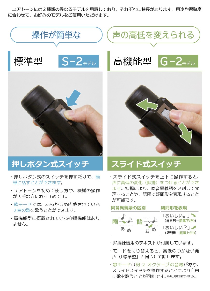 電気式人工喉頭ユアトーン 発声補助器具 | DENCOM