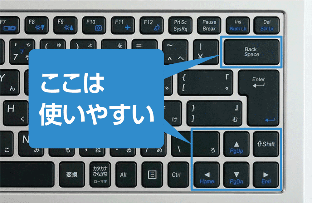 マウスコンピューターm-Book B401シリーズの実機レビュー！メリットも