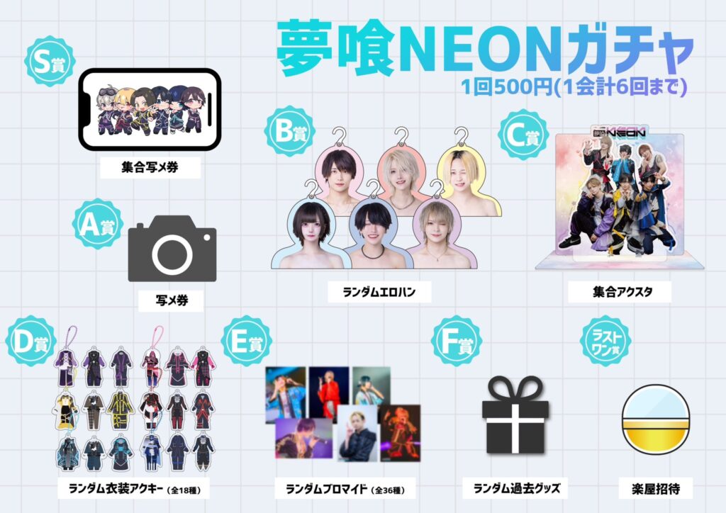 8月6日「夢喰NEON 3.5th ONE-MAN LIVE〜はうき卒業LIVE〜」グッズ