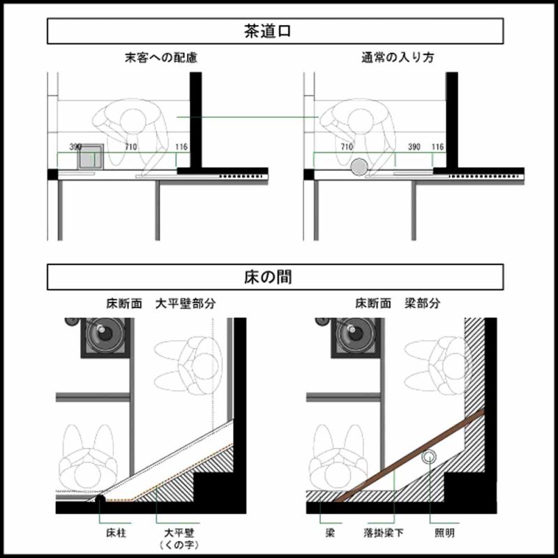 茶室設計事例 | 大貫雄二郎一級建築士事務所