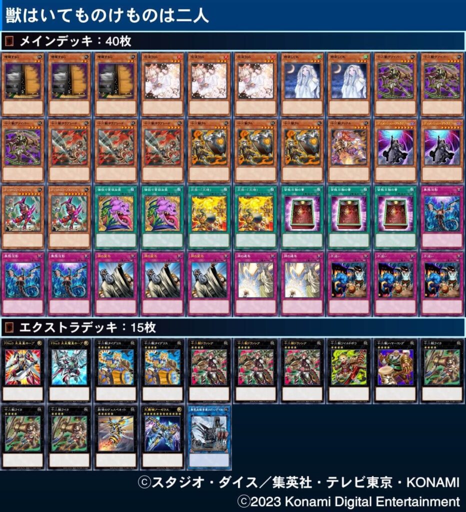 2023年 十二獣】優勝デッキレシピまとめ【遊戯王OCG】