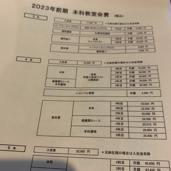 日能研6年（2025年度） 公開模試 育成テスト 夏期春期テスト 4科目