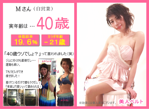 美人ベルト(下半身美人ベルト) バランス工房