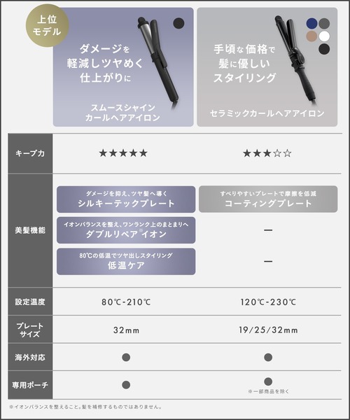 SALONIA（サロニア） スムースシャイン カールヘアアイロン : ZOZOTOWN