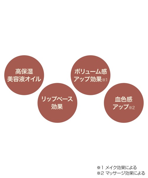 MARY QUANT（マリークヮント） リップクリーム リップ マリークワント