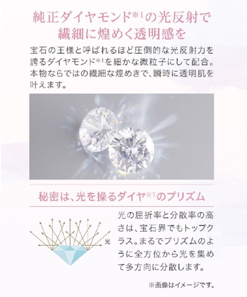 MACCHIA LABEL（マキアレイベル） フェイスパウダー ダイヤモンド