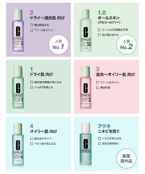 CLINIQUE（クリニーク） 化粧水 クラリファイング ローション 2 (100mL
