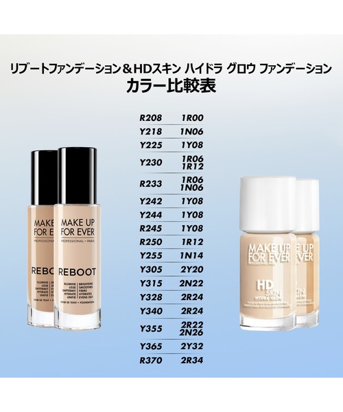 MAKE UP FOR EVER（メイクアップフォーエバー） ファンデーション HD