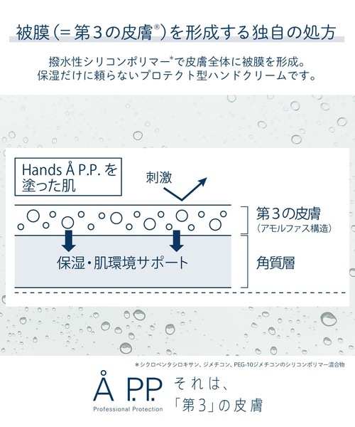 ハンドクリーム Hands A P.P.（ハンズエー） プロフェッショナル