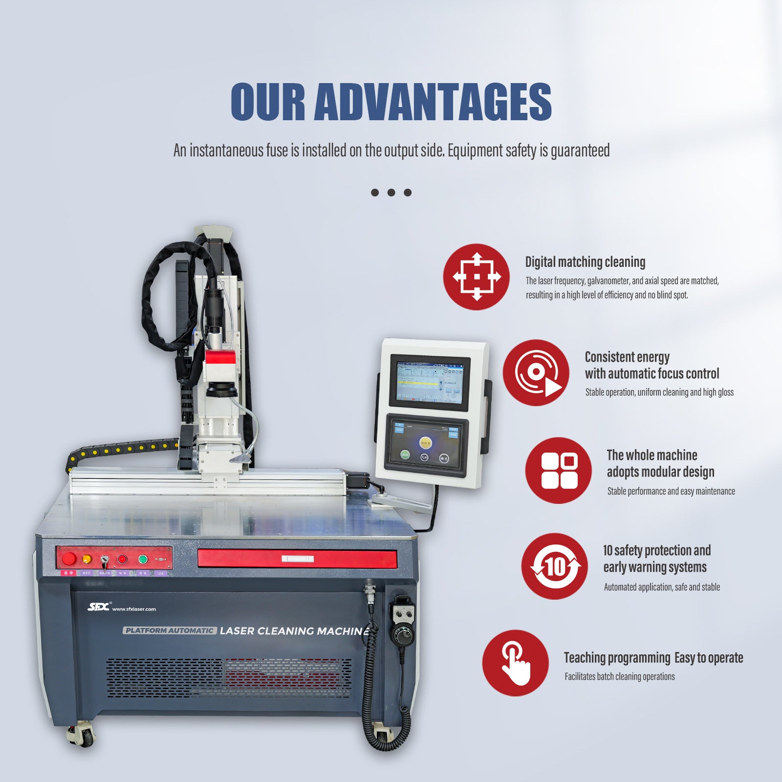 ZAC 200W 300W 500W Automatic Pulsed Laser Cleaning Machine – ZAC Laser
