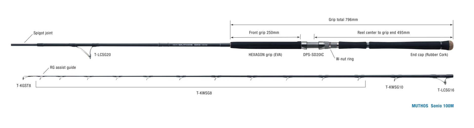 MUTHOS New - ZENAQ | Official-Web