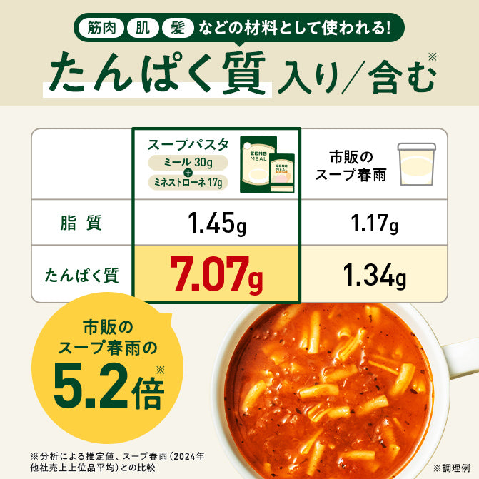 ゼンブミール用 豆乳きのこスープ(2袋) / ミール用スープの素｜ZENB