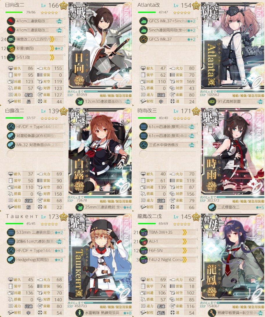 改装白露型精鋭駆逐艦「時雨改三」出撃す！ 編成例 - ぜかましねっと艦