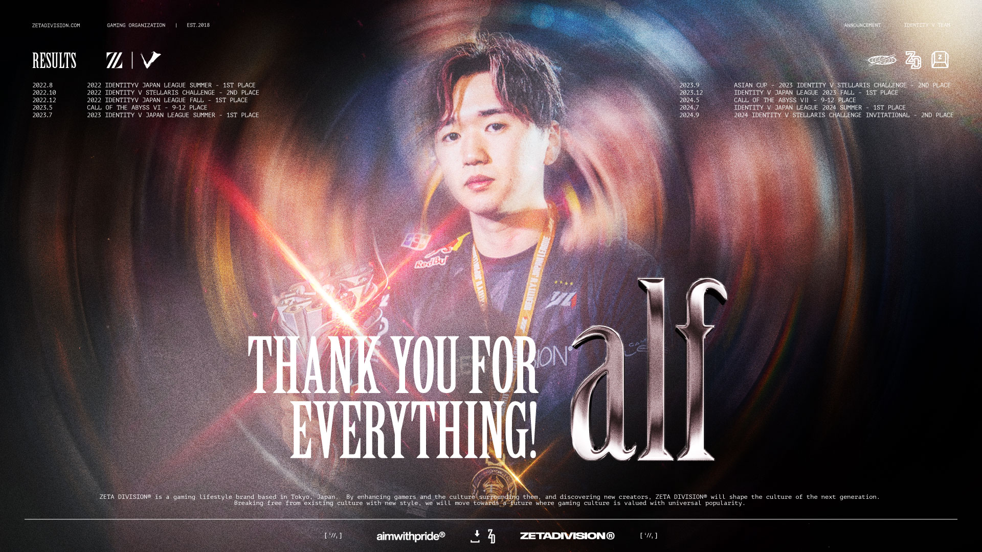 IdentityV 第五人格部門 – alf移籍のお知らせ｜NEWS｜ZETA DIVISION®