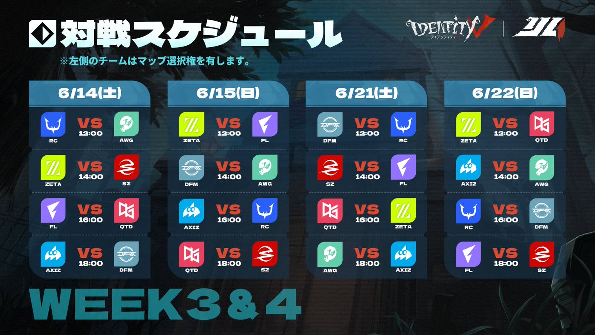 IdentityV 第五人格部門 – 『Identity V Japan League 2025 Summer』に