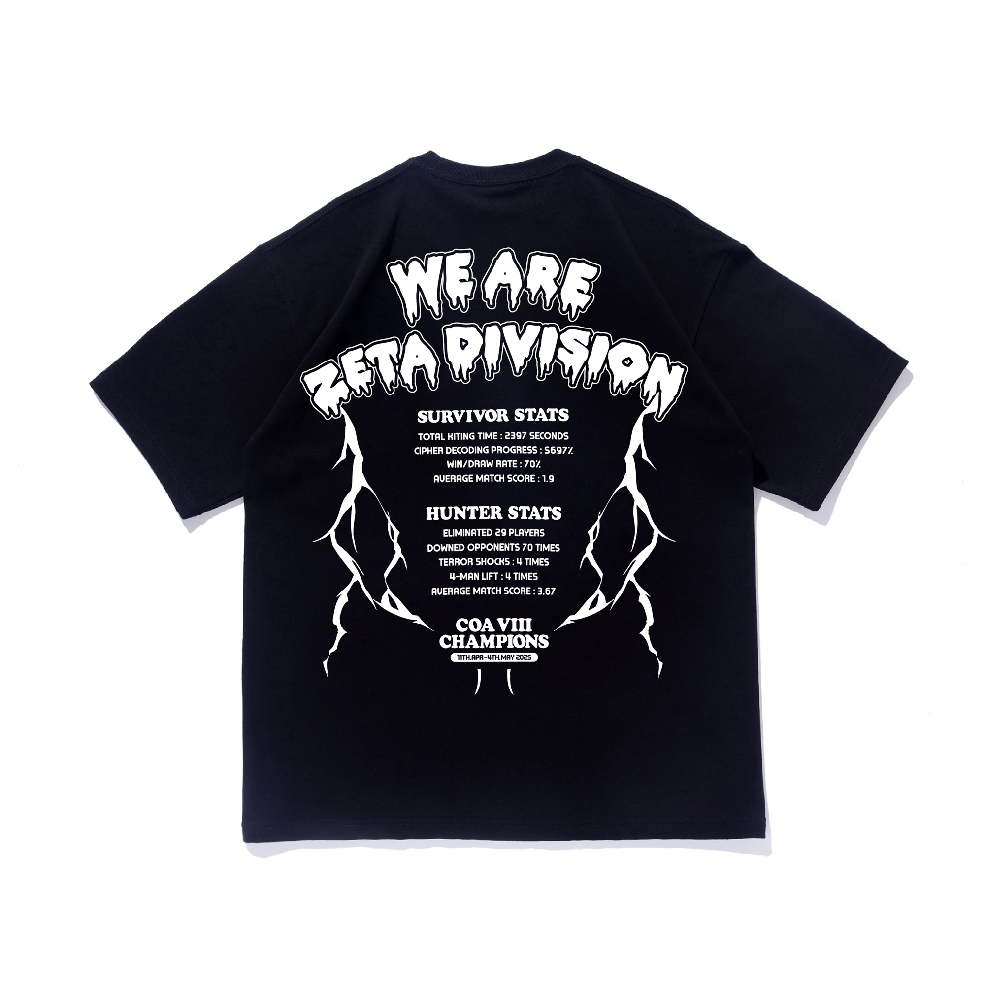 IdentityV 第五人格部門 – 『Call of the Abyss VIII』優勝記念グッズ