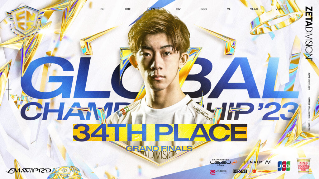 FORTNITE部門 – Zagou『Fortnite Championship Series Global