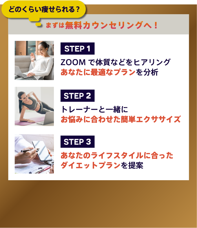 コロナ太り解消！2ヶ月のダイエットプログラム | 疲労回復専用ジムZERO GYM