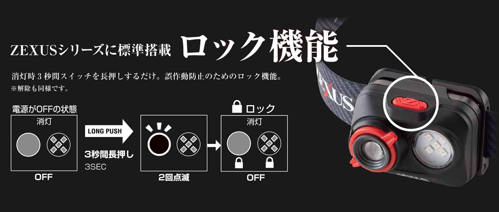 ZX-160 公式限定ステッカー（小サイズ）付 | ZEXUS公式サイト | ゼクサス